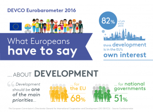 eurobarometer-europeans-say_en