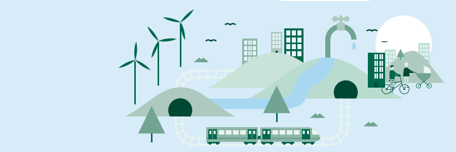 Environmental financing at a glance
