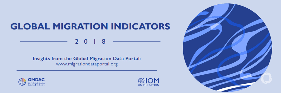 IOM releases Global Migration Indicators Report 2018 IOM releases Global Migration Indicators Report 2018
