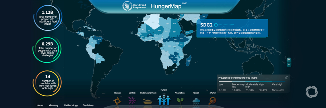 WFP and Alibaba unveil next generation of machine learning technology in the fight against hunger