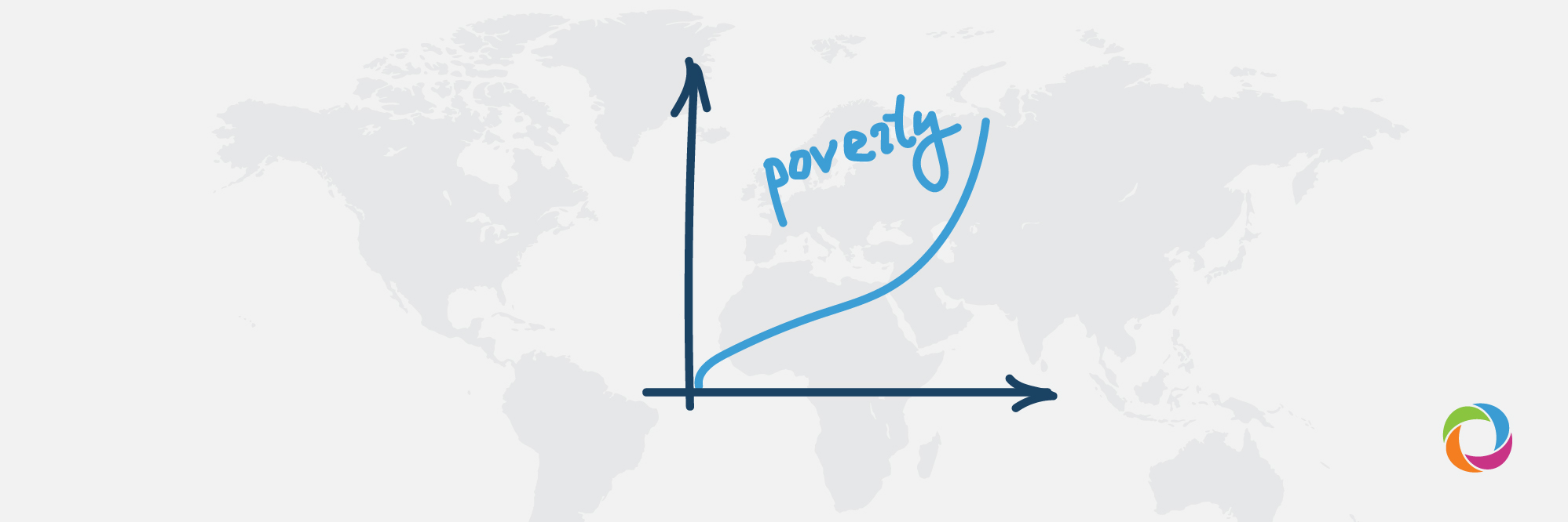 Case scenario: rising global poverty following COVID-19 Case scenario: rising global poverty following COVID-19