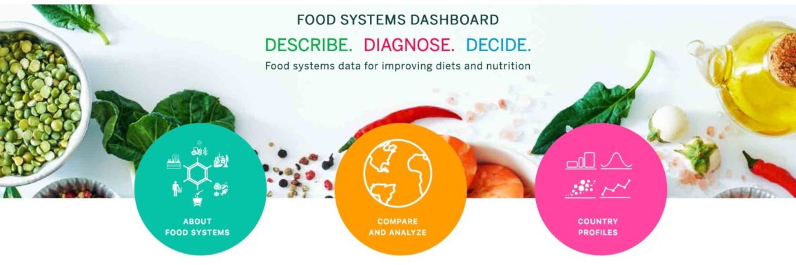 FAO, GAIN and Johns Hopkins Alliance for a Healthier World launch online dashboard to inform better food policy FAO, GAIN and Johns Hopkins Alliance for a Healthier World launch online dashboard to inform better food policy