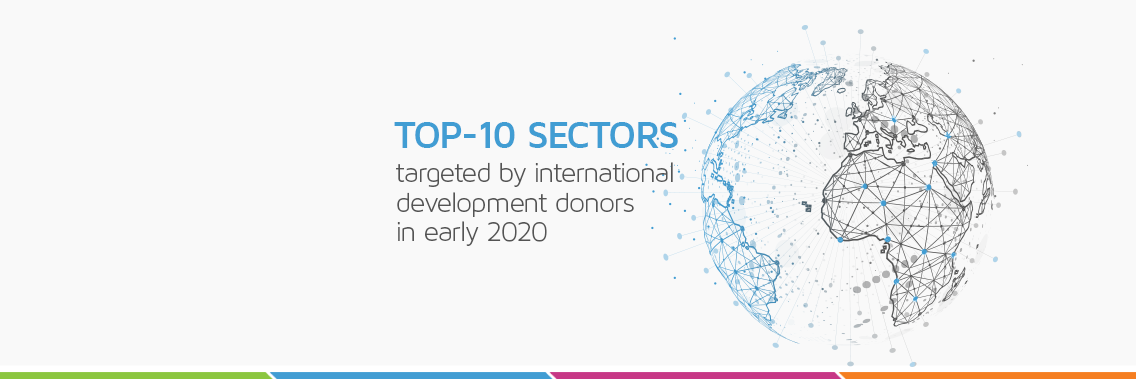 TOP-10 sectors targeted by international development donors in early 2020