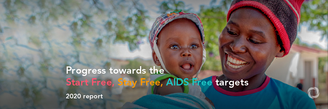 Despite great progress since the early days, the HIV response is still failing children Despite great progress since the early days, the HIV response is still failing children