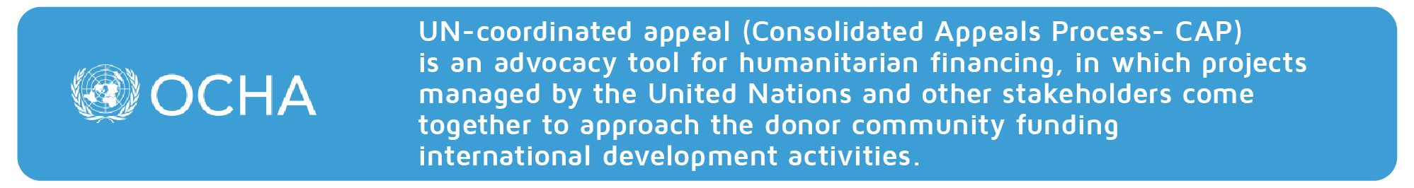 What are the UN-coordinated appeals
