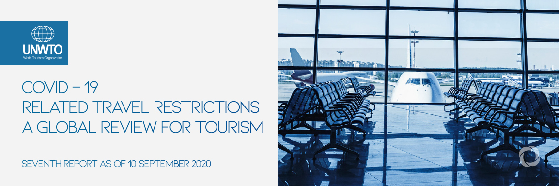More than 50% of global destinations are easing travel restrictions- but caution remains