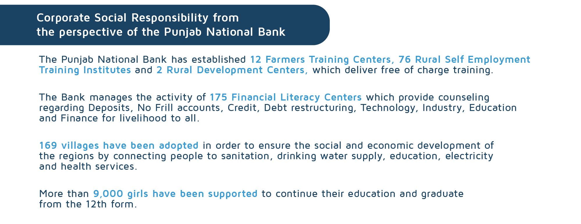 Corporate Social Responsibility from the perspective of the Punjab National Bank