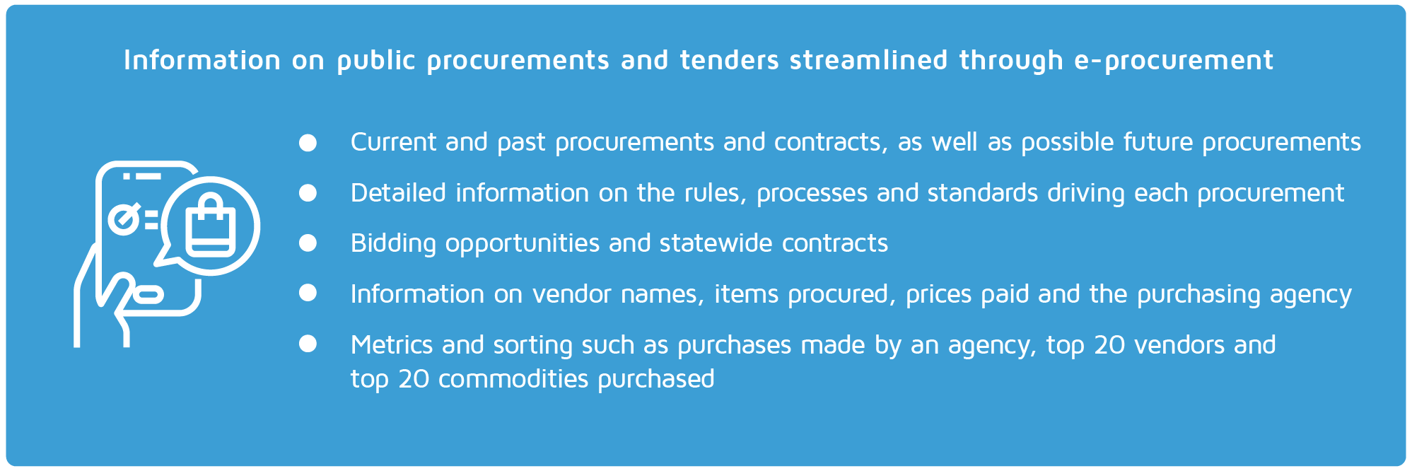 Information on public procurements and tenders streamlined through e-procurement