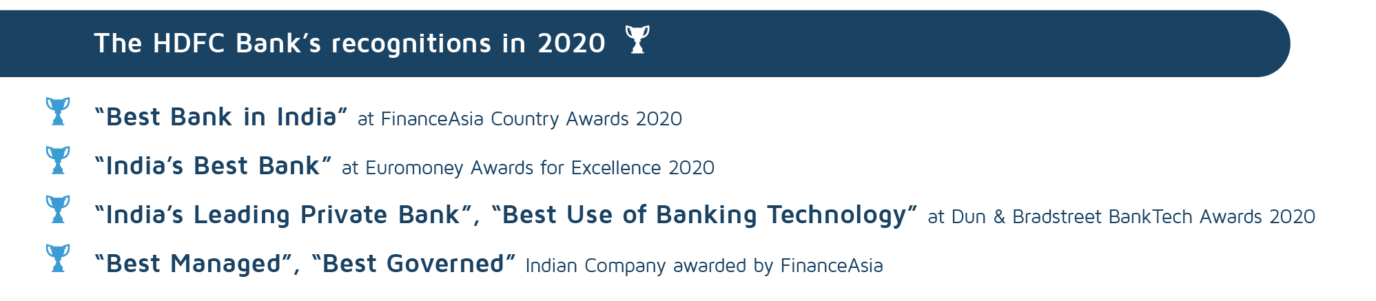 The recognitions of HDFC Bank in 2019