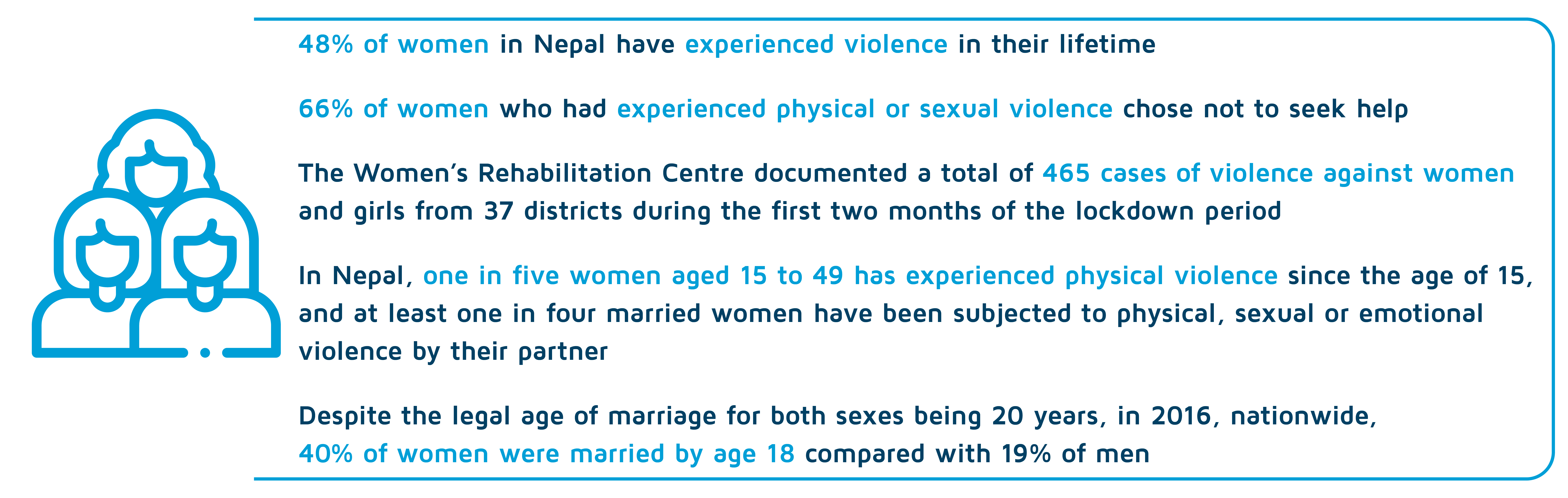 The_EU_investments_to_tackle_gender_based_violence_in_Nepal