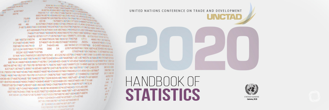 COVID-19 drives large international trade declines in 2020 COVID-19 drives large international trade declines in 2020