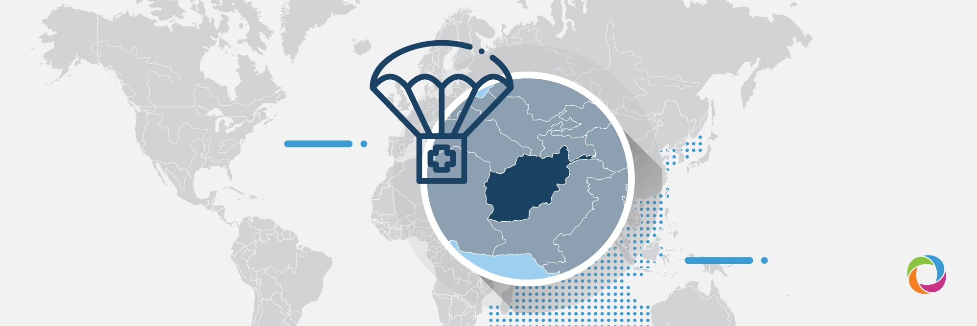 Overview of a decade of international aid-flows to Afghanistan