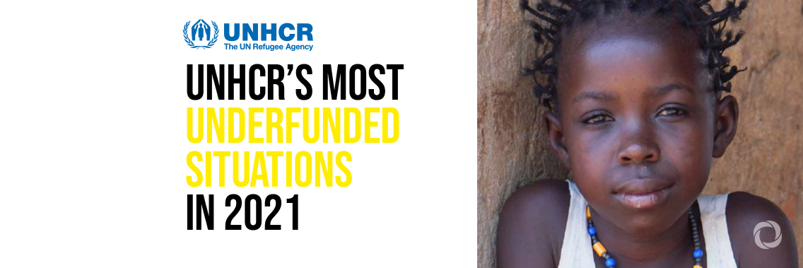 COVID-19 tops list of UNHCR’s most underfunded crises in 2021 COVID-19 tops list of UNHCR’s most underfunded crises in 2021
