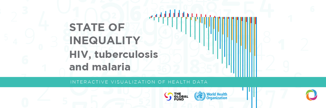 WHO and Global Fund warn inequalities block progress towards ending AIDS, TB and Malaria WHO and Global Fund warn inequalities block progress towards ending AIDS, TB and Malaria