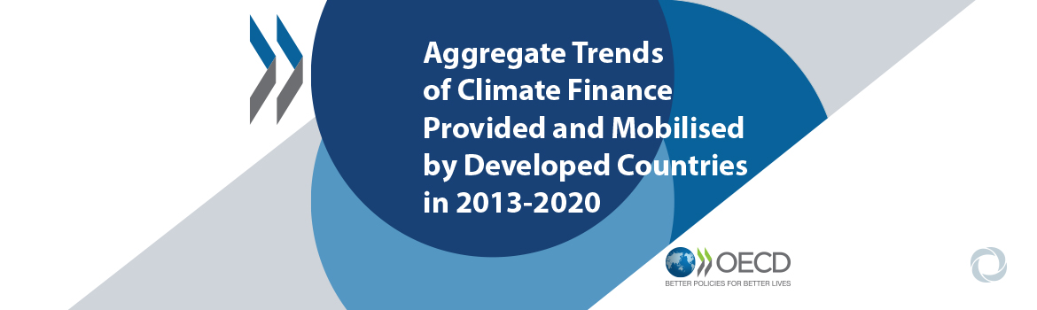 Climate finance from developed countries up 4% in 2020