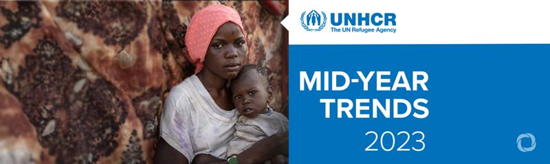 UNHCR: Forced displacement continues to grow as conflicts escalate