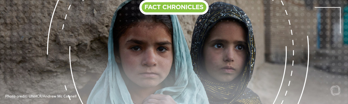 Fact Chronicles | Echoes of crisis: Responding to Afghanistan’s humanitarian emergency
