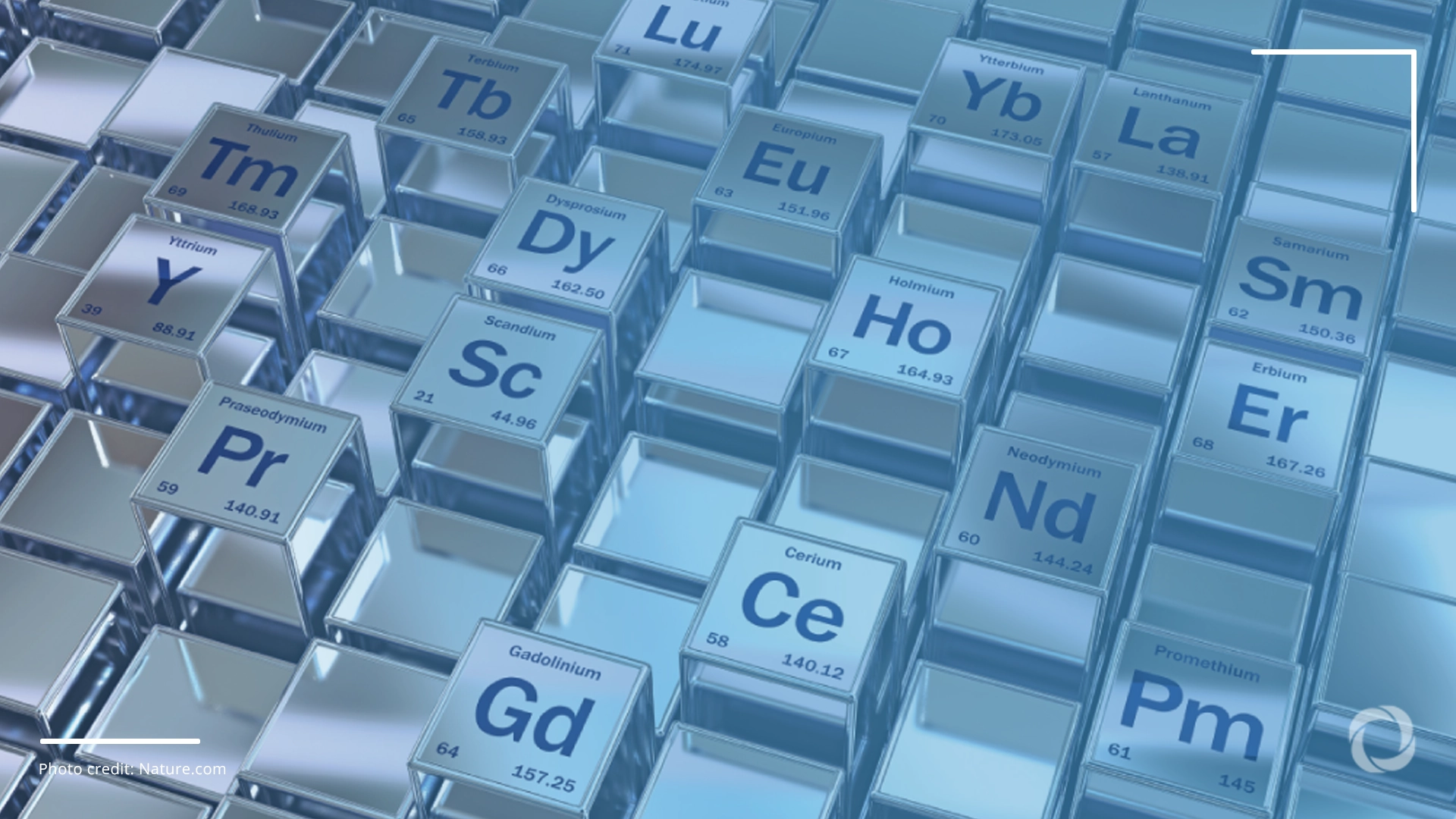 Top 10 countries by rare earth elements production
