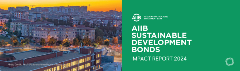 AIIB approves $8.4bn for infra
