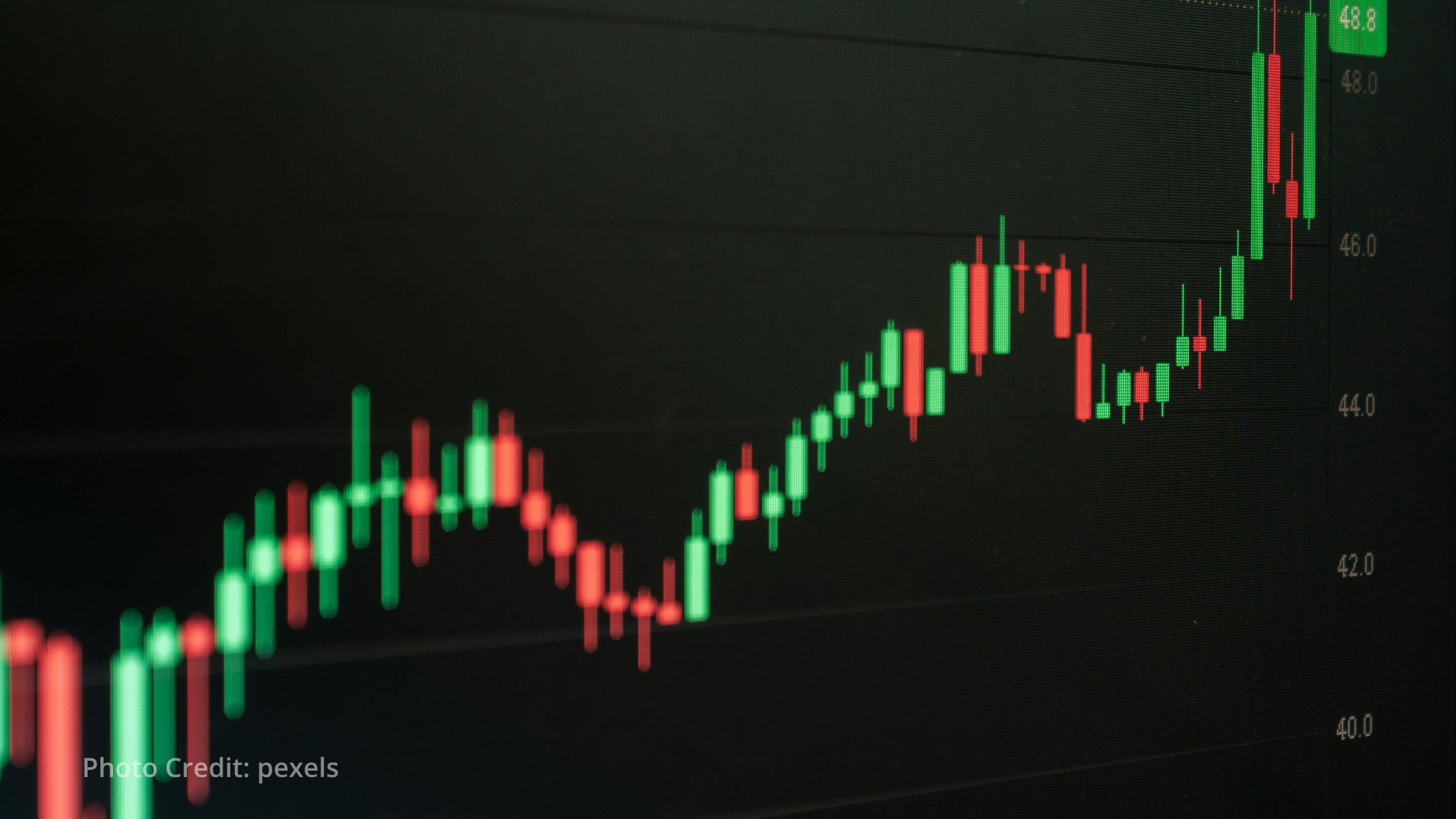 New data shows emerging market investment risks lower than expected