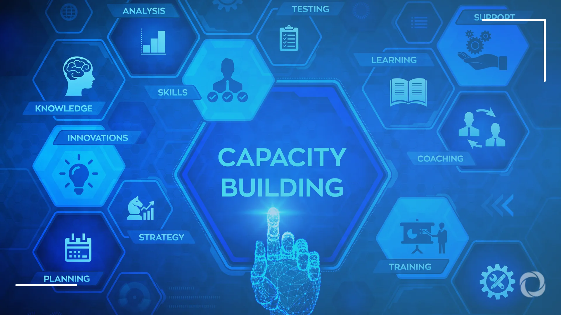 How to use developmentaid.org for capacity building