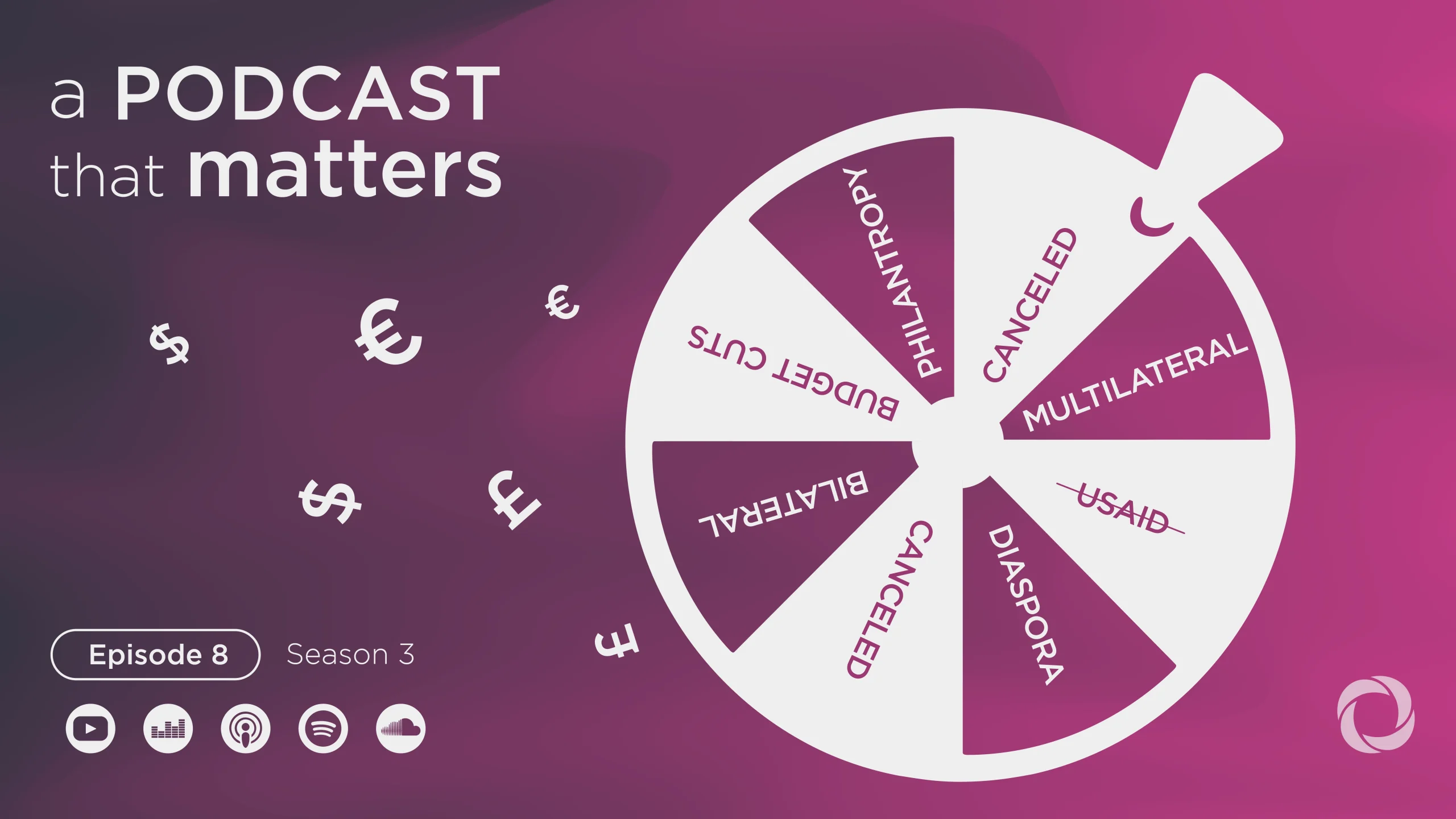 Raj M. Desai: Rethinking Development Finance in an Age of Shrinking Aid | DevelopmentAid Dialogues