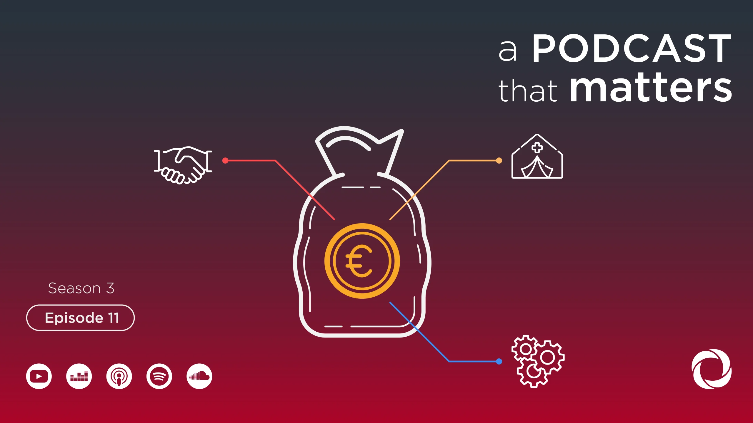 Reframing Dutch Aid: Steven Collet on Mutual Interests and Smart Partnerships in 2026 | DevelopmentAid Dialogues