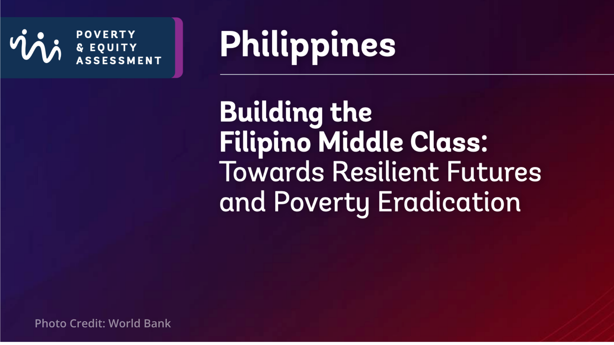 Philippines can end poverty and build middle-class society by 2040 | Report