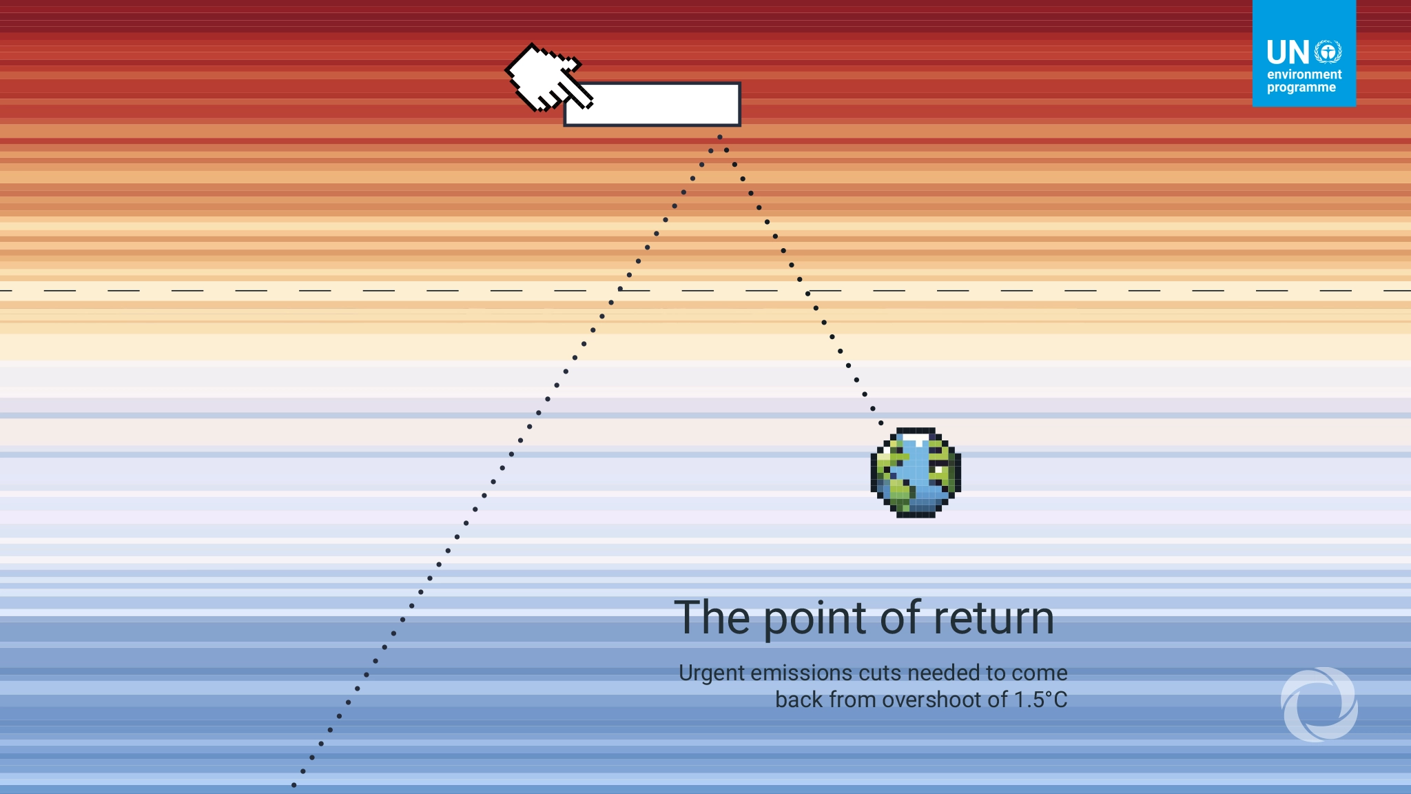 UNEP report outlines emission cuts needed to return to 1.5°C | Report