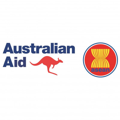 ASEAN-Australia Development Cooperation Program Phase II