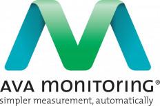 AVA Monitoring