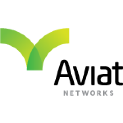 Aviat Networks (Formerly Harris Stratex)