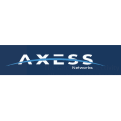 AXESS Networks Solutions GmbH 