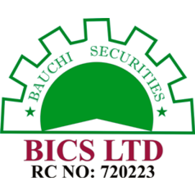 Bauchi Investment Corporation 