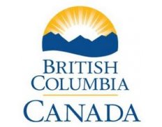 Ministry of International Trad