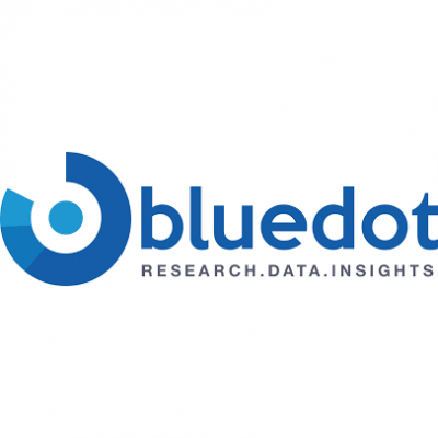 BlueDot Insights