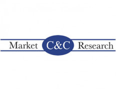 C&C Market Research