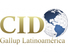 CID Gallup (El Salvador)