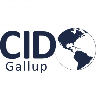 CID Gallup (Costa Rica)