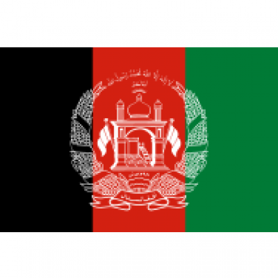 Danish International Development Agency (Afghanistan)