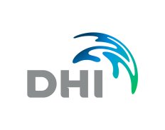DHI A/S