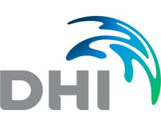 DHI - China
