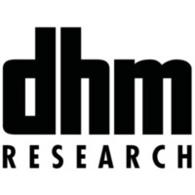 DHM Research