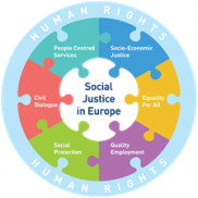 European Social Platform