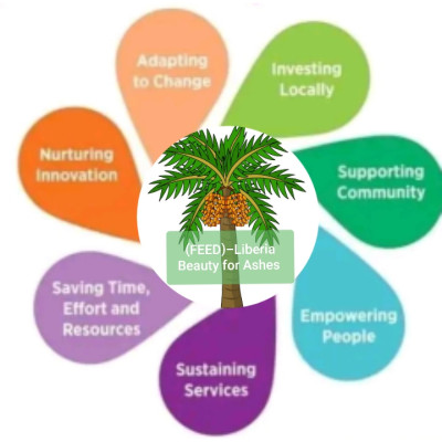 Foundation for Environmental Empowerment and Development- Feed