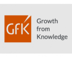 GfK Emer Ad hoc Research