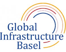 Global Infrastructure Basel Foundation