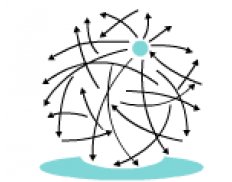 GPCL Consulting Services Limited (formerly known as Global Procurement Consultants Limited)