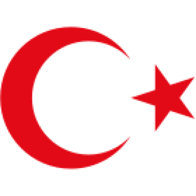 Government of Turkey