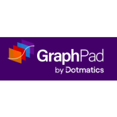 GraphPad Software, LLC
